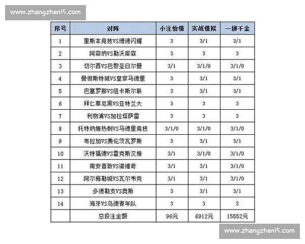 最值得信赖的体育投注平台推荐与选择指南，助你轻松开启畅快投注体验